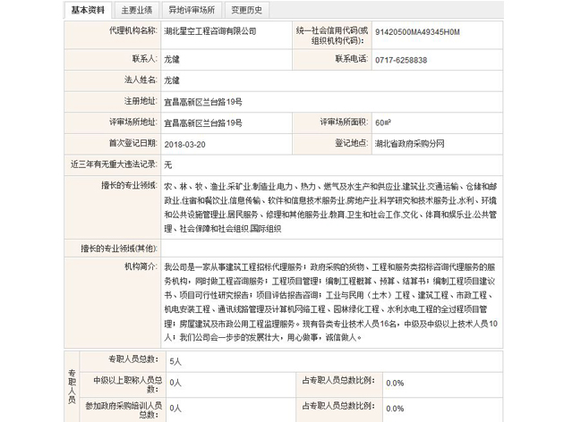 砂巖清洗護(hù)理